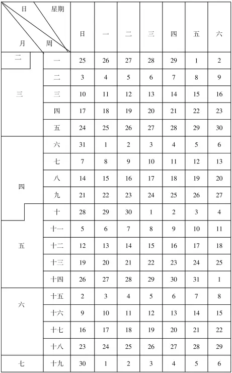 2024年舟山市中小学开学放假时间安排(校历)1